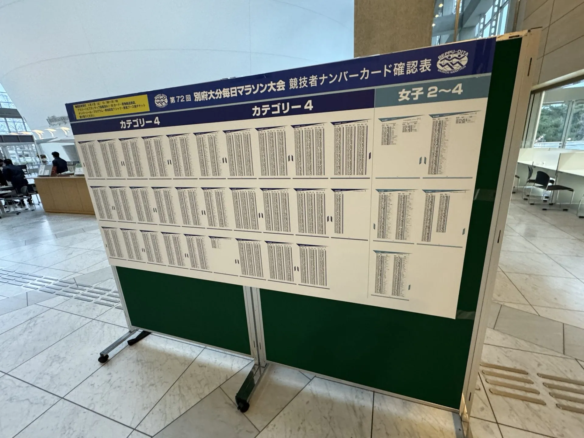 別府大分毎日マラソン 2024年 【旅行編】 - 画像50