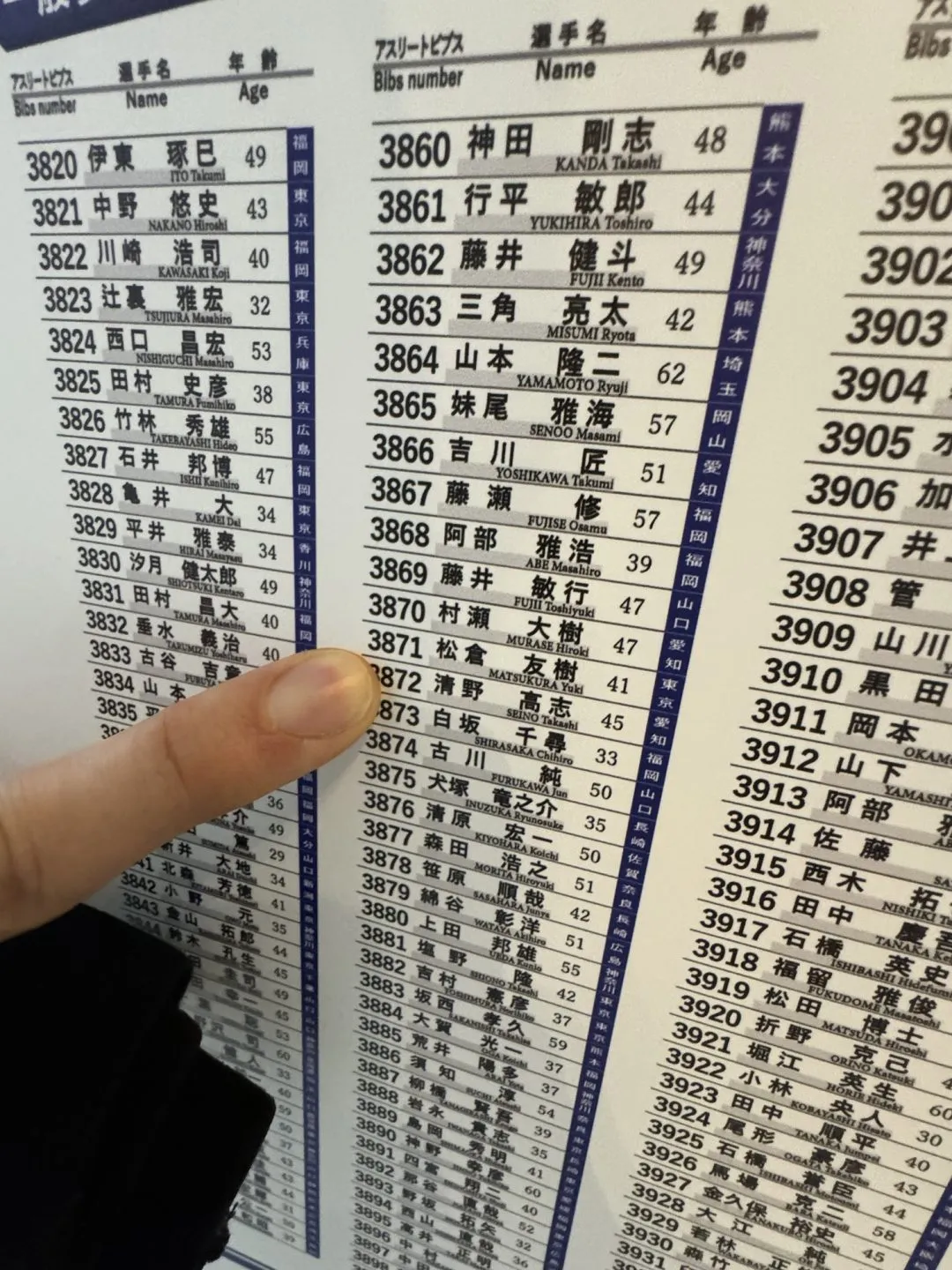 別府大分毎日マラソン 2024年 【旅行編】 - 画像51