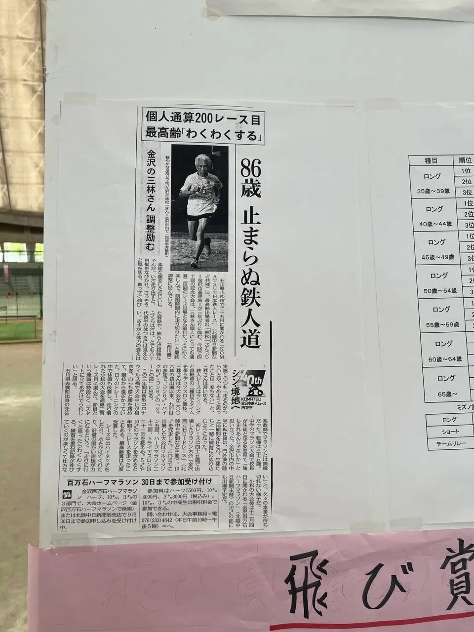 2022年 小松鉄人レース ロングの部 完走 - 画像7