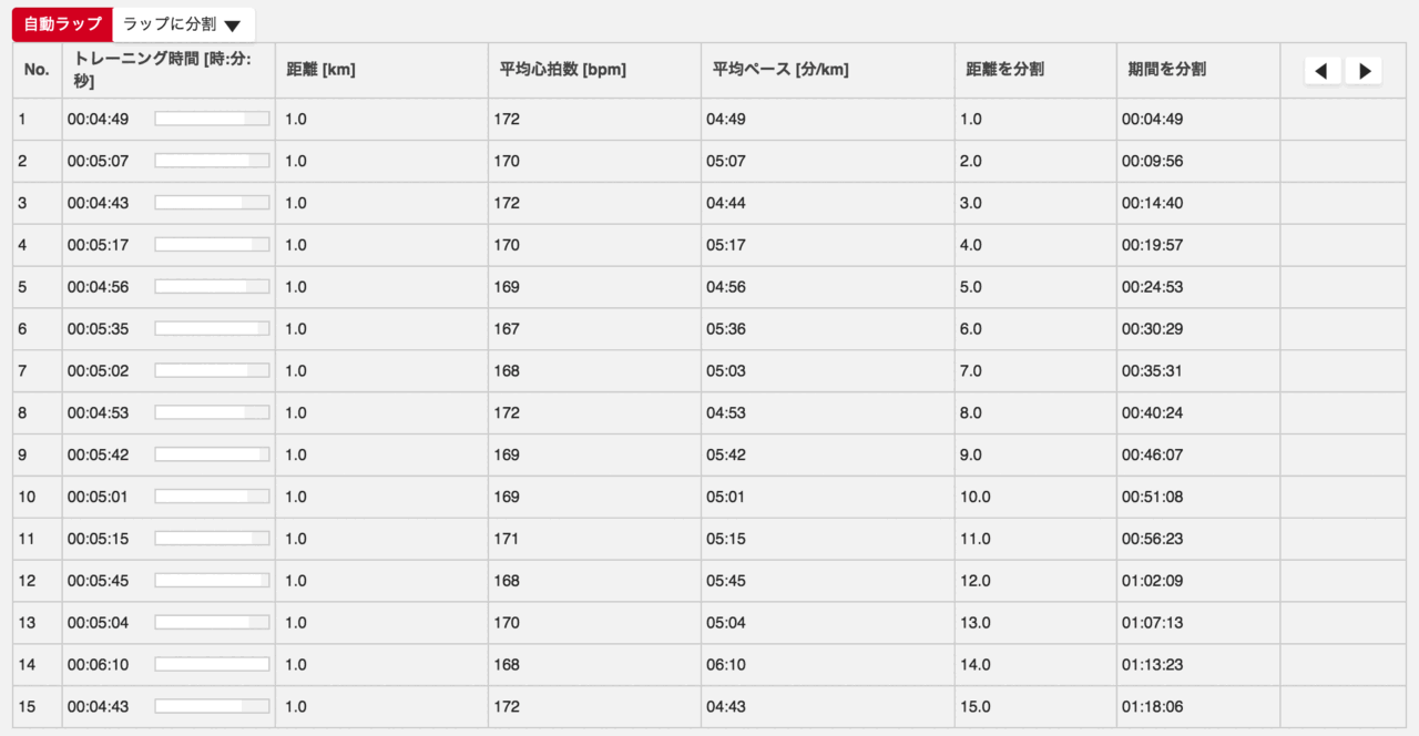 Cover Image of the Post