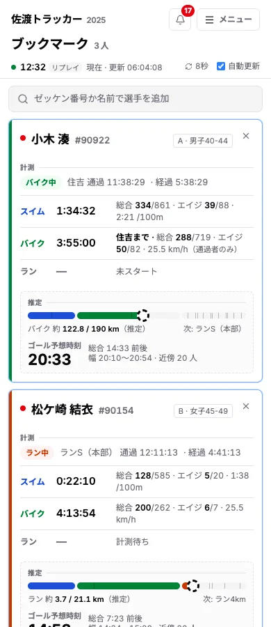 ブックマークした選手のカード。通過した計測地点、種目ごとのタイムと順位、コース上の推定位置、ゴール予想時刻が1枚に収まっている