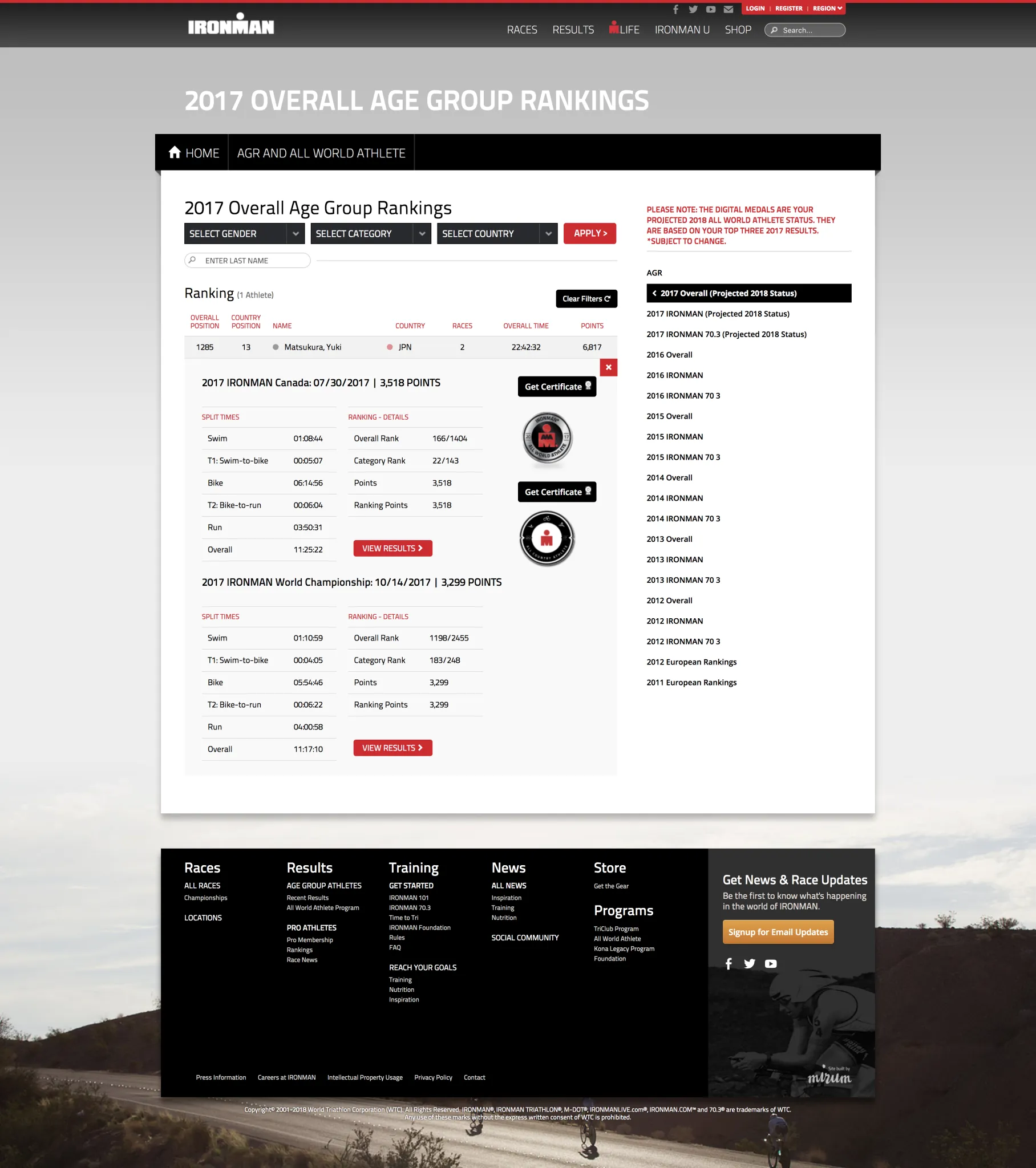 2017 IRONMANエイジグループランキング - 画像1