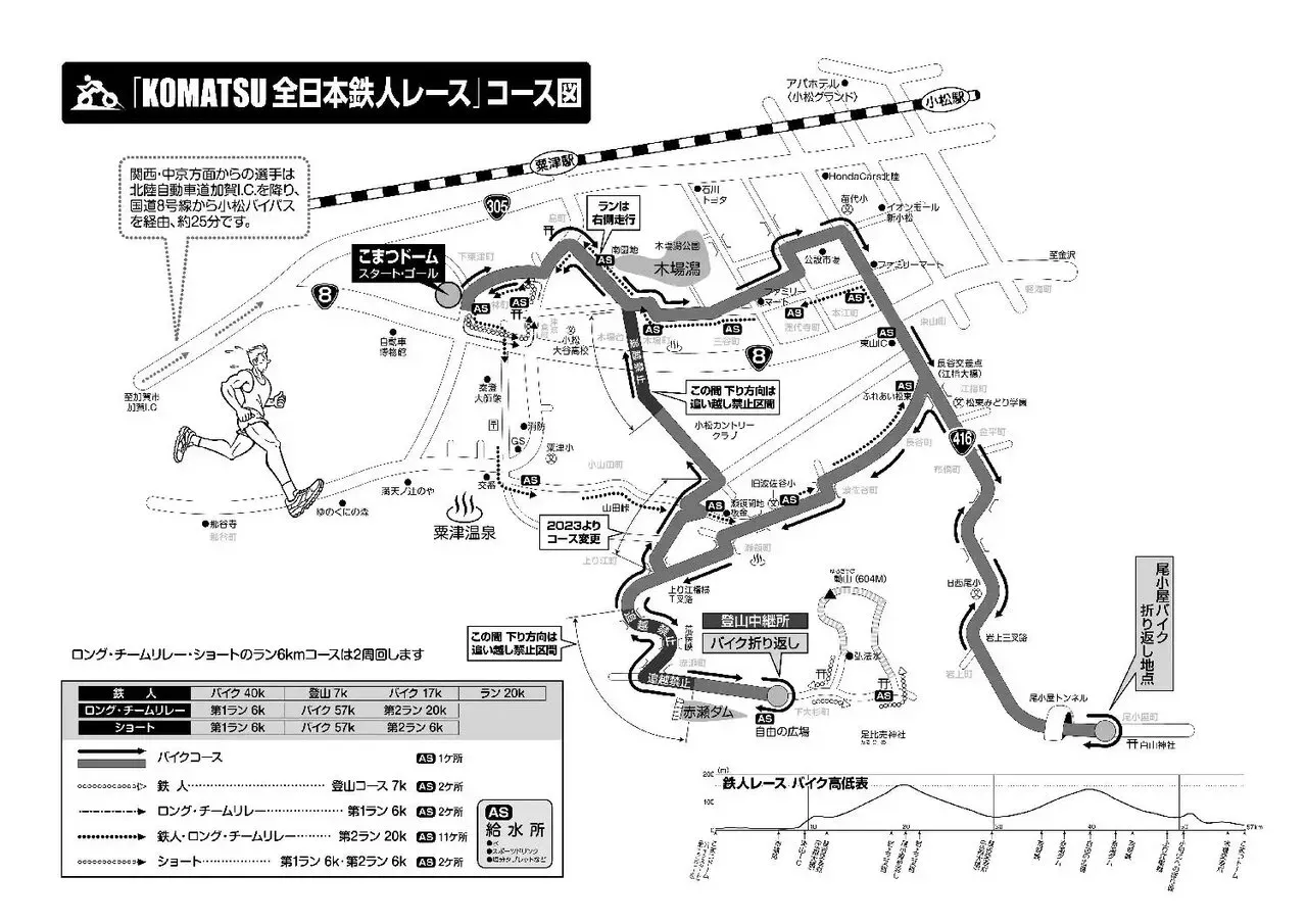 KOMATSU全日本鉄人レース2023 コースのGPXデータ