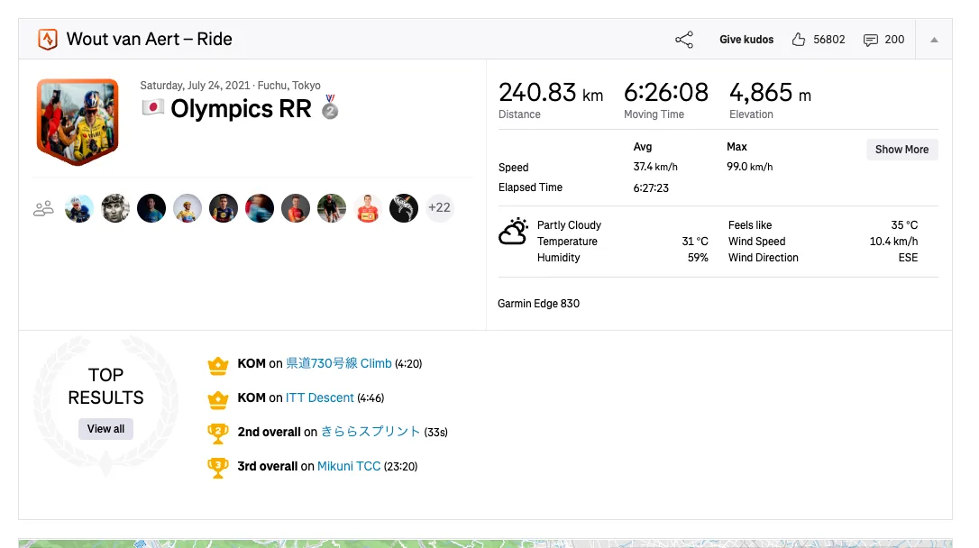Wout van AertのStrava記録の抜粋。三国峠周辺のセグメントでKOMが並んでいる