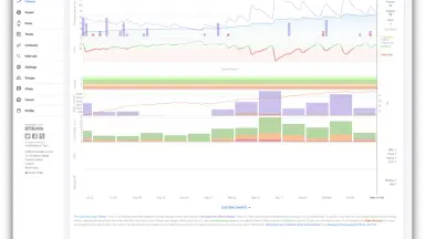 Intervalsオススメ！登録して連携すべし！