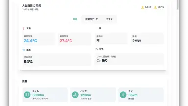 宮古島トライアスロンのリザルト分析ツールを作りました