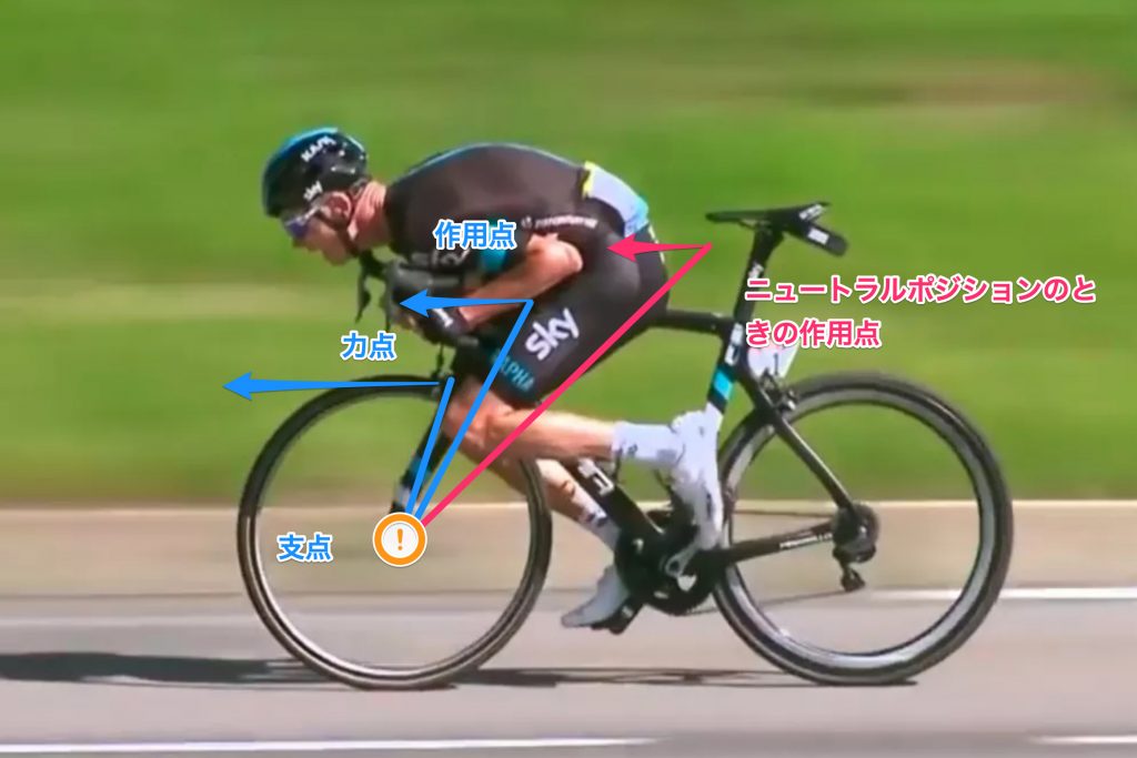 ロードバイクで坂道を安全に楽に下る方法は「後ろ荷重＋下ハン」 - 画像6